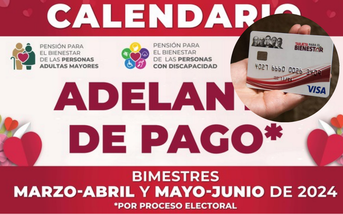 Pensión Bienestar 2024: Calendario De Pagos - El Sol De La Laguna ...